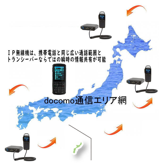 最新入荷】 インカムwebモバイルクリエイト IM-870 ＩＰ無線機